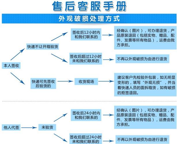 【】价格_厂家_图片 - 国家工业互联网平台